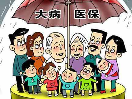 什么是醫療保險